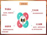 【新教材核心素养】人教版音乐一年级下册第2单元 《碰碰车》+《龟兔赛跑》-课件+同步教案+素材