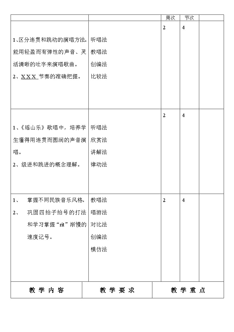 花城版三年级音乐下册教学计划第2页