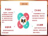 【新教材核心素養(yǎng)】人教版音樂一年級下冊第1單元《力度與速度》《愛的傳遞》課件+同步教案+素材