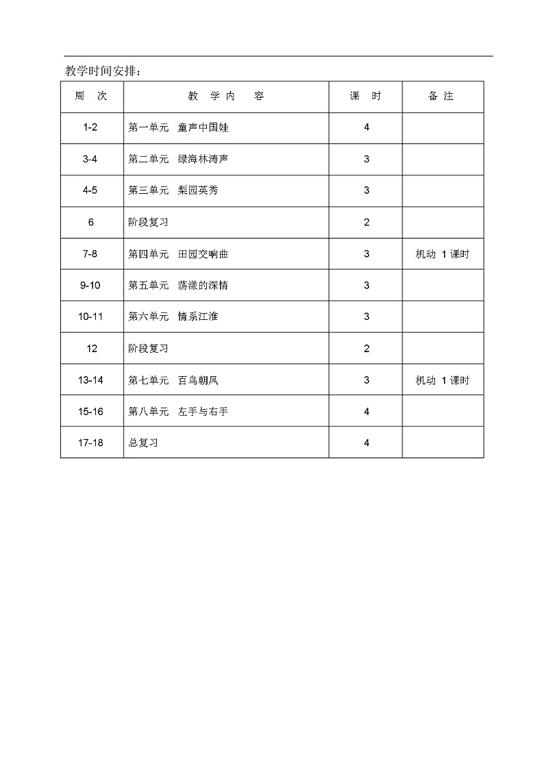 苏教版五年级下册音乐全册教案含教学计划第3页