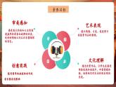 【核心素養(yǎng)優(yōu)質(zhì)課】人音版音樂(lè)五年級(jí)下冊(cè)第1課《致春天》同步教案+課件+素材