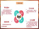 【核心素養(yǎng)優(yōu)質(zhì)課】人音版音樂(lè)五年級(jí)下冊(cè)第1課《小鳥(niǎo)小鳥(niǎo)》同步教案+課件+素材