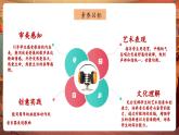 【核心素養(yǎng)優(yōu)質(zhì)課】人音版音樂(lè)五年級(jí)下冊(cè)第1課《春雨蒙蒙地下》課件+同步教案+素材