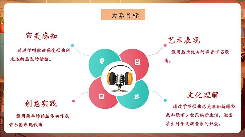 【新课标】人音版音乐五年级下册-《 打起手鼓唱起歌》课件第3页