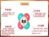 【新教材核心素养】人音版音乐一下第3单元《大鹿》课件+同步教案+素材