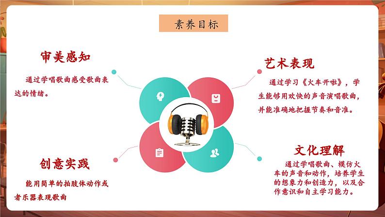 【新版教材】人音版音乐一年级下册《火车开啦》课件第3页