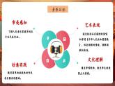 【新教材核心素养】花城版音乐一年级下册第1单元《中华人民共和国国歌》课件+同步教案+素材