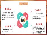 【新教材核心素养】花城版音乐一年级下册第2单元《海娃变油娃》课件+同步教案+素材