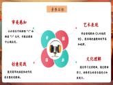 【新教材核心素养】花城版音乐一年级下册第3单元《火车跑得快》课件+同步教案+素材
