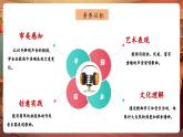 【新教材核心素养】花城版音乐一年级下册第3单元《山谷回音真好听》课件+同步教案+素材