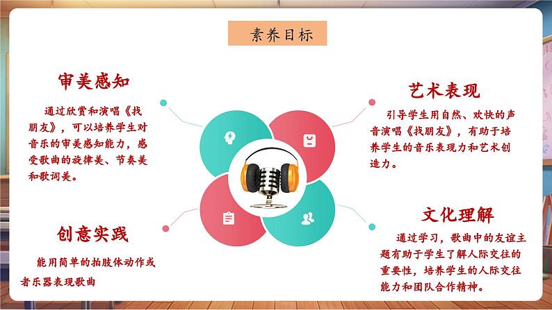 【新教材】人教版音乐一年级下册-《找朋友》-课件第3页