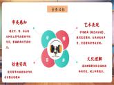 【新教材核心素養(yǎng)】人教版音樂一年級下冊第3單元《綠色的祖國》-課件+同步教案+素材