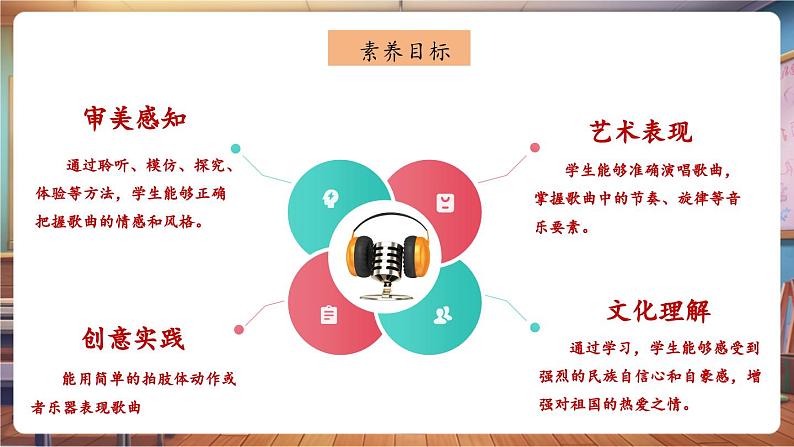 【新课标】花城版音乐四年级下册-《我爱中华》-课件第3页