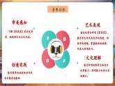 【核心素养优质课】花城版音乐四年级下册第2课《茉莉花》课件+同步教案+素材