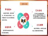 【新教材核心素养】花城版音乐一年级下册第1单元《中国少年先锋队队歌》-课件+同步教案+素材