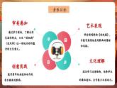 【新教材核心素养】花城版音乐一年级下册第2单元《放纸鹞》课件+同步教案+素材