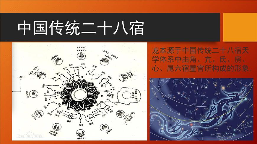 花城版音乐6下第二课《龙的传人》课件第4页