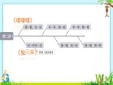 湘藝版六年級下冊 課件 第二課 哩哩哩