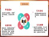 【核心素養(yǎng)優(yōu)質(zhì)課】花城版音樂六年級(jí)下冊(cè)第1課《拉起手》（課件+同步教案+素材）