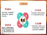 【核心素養(yǎng)優(yōu)質(zhì)課】花城版音樂六年級下冊第1課《來吧！來踢球》（課件+同步教案+素材）