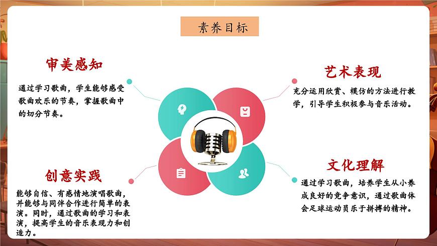 【新版教材】花城版音乐六年级下册-《来吧！来踢球》教案第3页