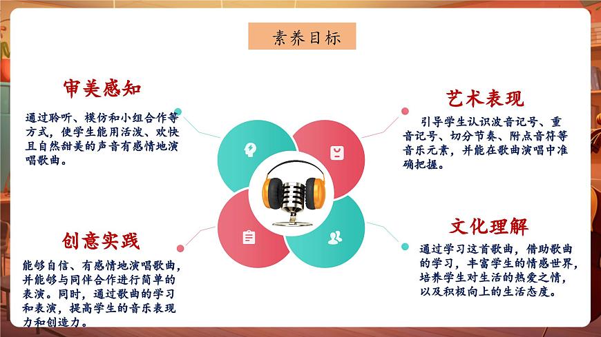 【新版课标】花城版音乐六年级下册-《七色光之歌》课件第3页