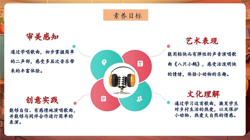 【新版课标】花城版音乐六年级下册-《八只小鹅》课件第3页