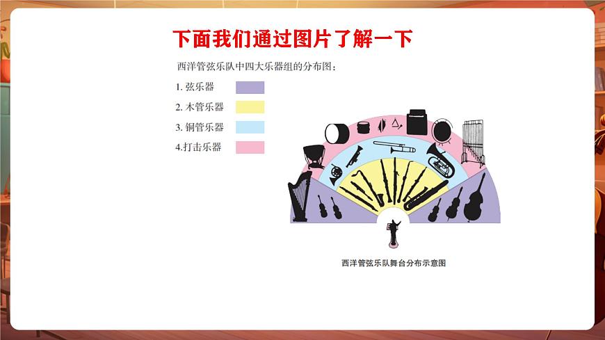 【新版教材】花城版音乐六年级下册-《卡门序曲》课件第6页