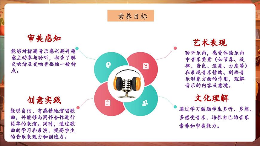 【新版教材】花城版音乐六年级下册-《图画展览会》课件第3页