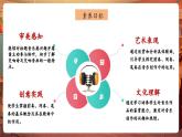 【核心素養(yǎng)優(yōu)質(zhì)課】花城版音樂六年級下冊第9課《歌曲中的前奏、間奏、尾奏》（課件+同步教案+素材）