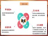 【核心素養(yǎng)優(yōu)質(zhì)課】花城版音樂(lè)三年級(jí)下冊(cè)第8課《卡農(nóng)歌+救國(guó)軍歌》（課件+同步教案+素材）