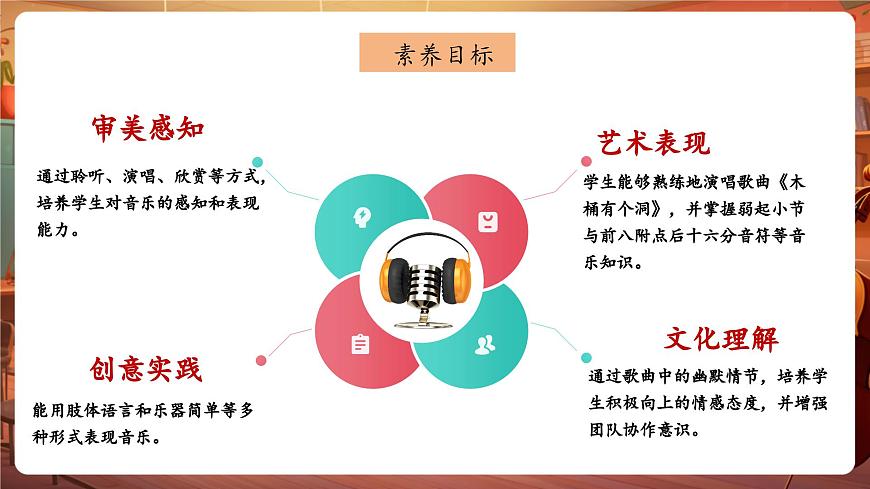 【新版课标】花城版音乐三年级下册-《木桶有个洞》-课件第3页