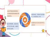 【核心素養(yǎng)優(yōu)質(zhì)課】花城版音樂(lè)五年級(jí)上冊(cè)第2課《采蓮謠》-課堂教學(xué)設(shè)計(jì)+課件+素材