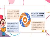 【核心素養(yǎng)優(yōu)質(zhì)課】花城版音樂五年級上冊第8課《青春舞曲》-課堂教學(xué)設(shè)計+課件+素材