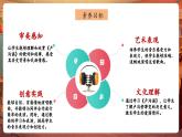 【核心素養(yǎng)優(yōu)質(zhì)課】花城版音樂六年級下冊第6課《盧溝謠》（課件+同步教案+素材）