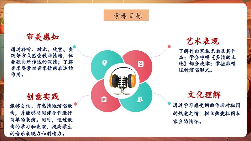【新版教材】花城版音乐六年级下册-《多情的土地》课件第3页