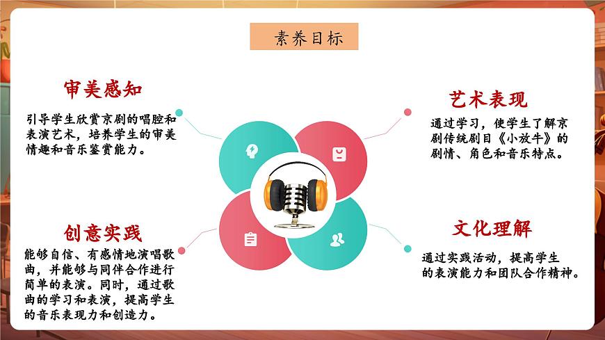 【新版教材】花城版音乐六年级下册-《小放牛》课件第3页