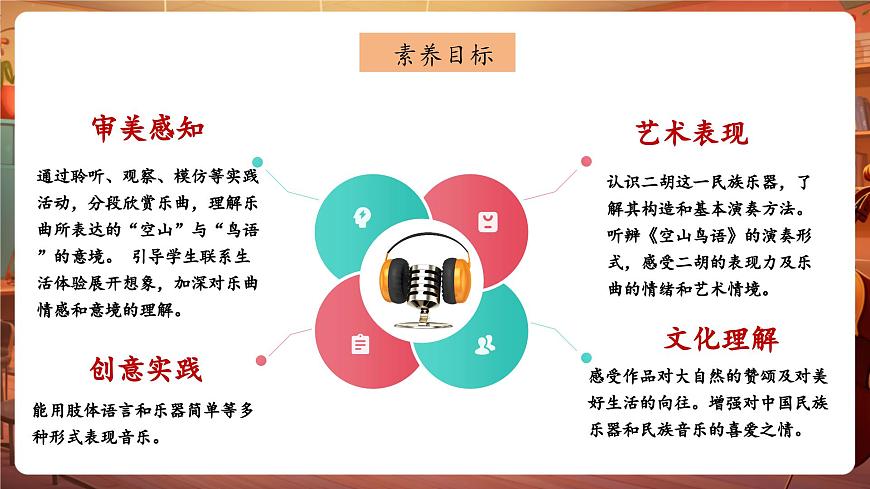 【新版课标】花城版音乐三年级下册-《二胡独奏曲《空山鸟语》》-课件第3页