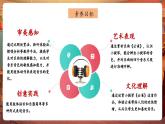 【核心素養(yǎng)優(yōu)質(zhì)課】花城版音樂(lè)三年級(jí)下冊(cè)第6課《小提琴獨(dú)奏曲《云雀》》（課件+同步教案+素材）