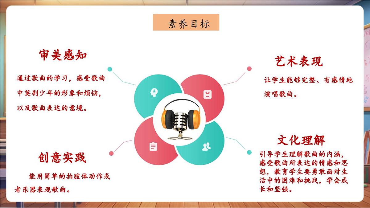 【新课标】花城版音乐四年级下册-《小小少年》-课件第3页