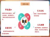 【核心素養(yǎng)優(yōu)質(zhì)課】花城版音樂四年級(jí)下冊(cè)第6課《西風(fēng)的話》課件+同步教案+素材