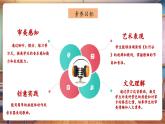 【核心素養(yǎng)優(yōu)質(zhì)課】花城版音樂(lè)四年級(jí)下冊(cè)第7課《紅河谷》課件+同步教案+素材