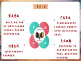 【核心素養(yǎng)優(yōu)質(zhì)課】花城版音樂(lè)四年級(jí)下冊(cè)第7課《月亮河》課件+同步教案+素材