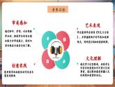 【核心素養(yǎng)優(yōu)質(zhì)課】花城版音樂四年級(jí)下冊(cè)第9課《阿瓦日古麗》課件+同步教案+素材