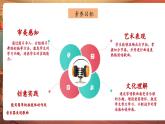 【新教材核心素養(yǎng)】花城版音樂五年級(jí)下冊第12課《前進(jìn)，快樂的少先隊(duì)員》課件+同步教案+素材