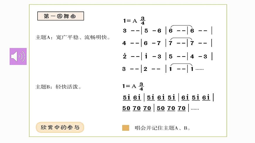 花城版音乐6下第四课《舞蹈音乐天地》课件第6页