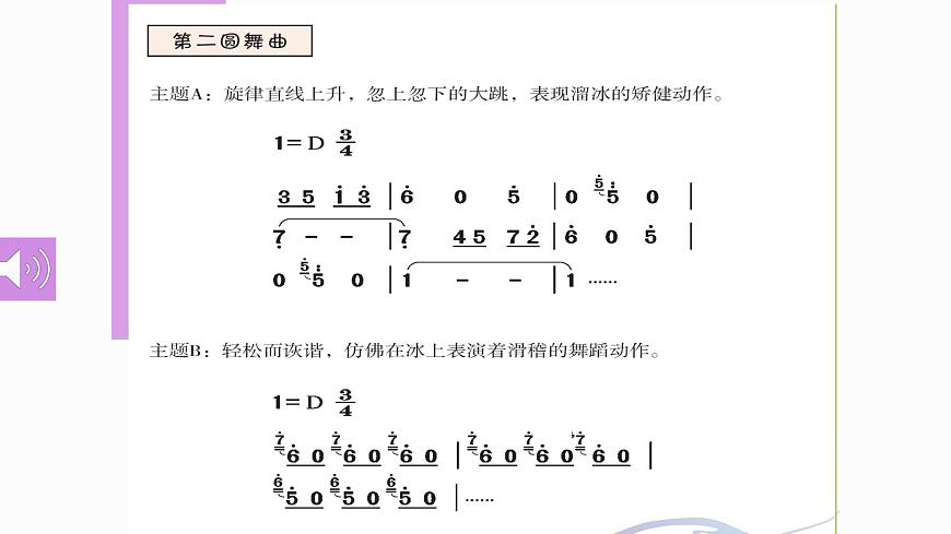 花城版音乐6下第四课《舞蹈音乐天地》课件第7页