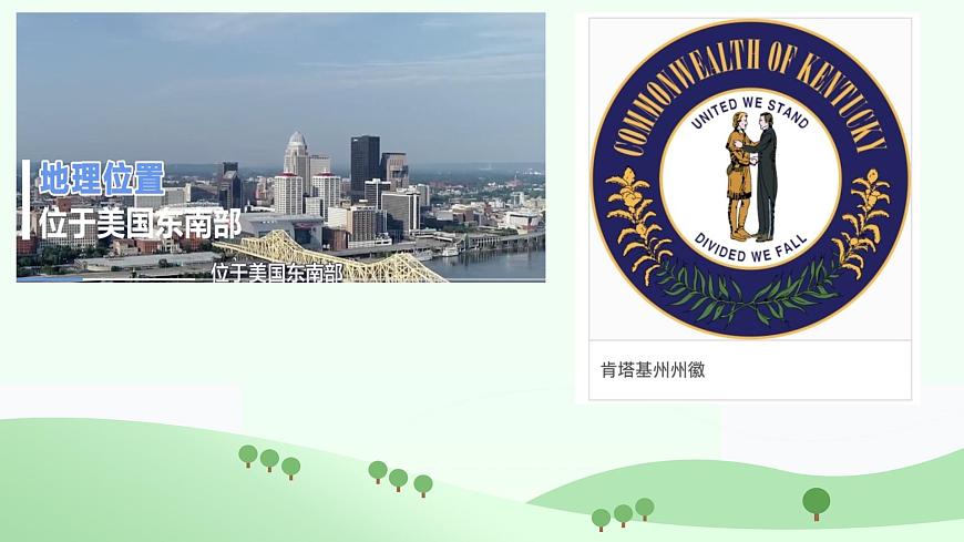 花城版音乐6下第八课《我的肯塔基故乡》课件第2页