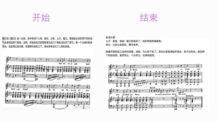 花城版音乐6下第十课《舒伯特》课件第7页