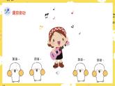 人音版（2024）小學(xué)音樂 二上第7課《大?！氛n件